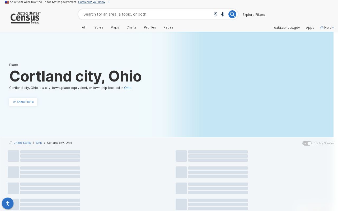 Cortland court record context from official city census profile